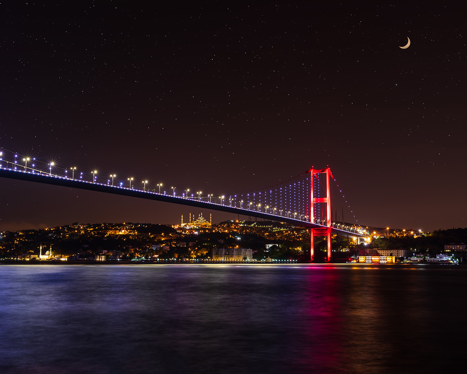 BEST TRAVEL DESTINATIONS 2023 visual data 8