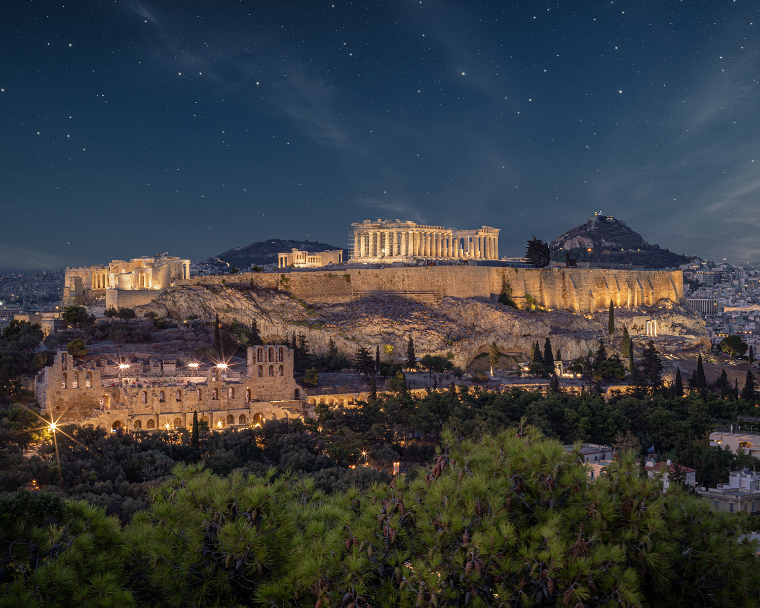 2023 BEST TRAVEL DESTINATIONS visual data 6